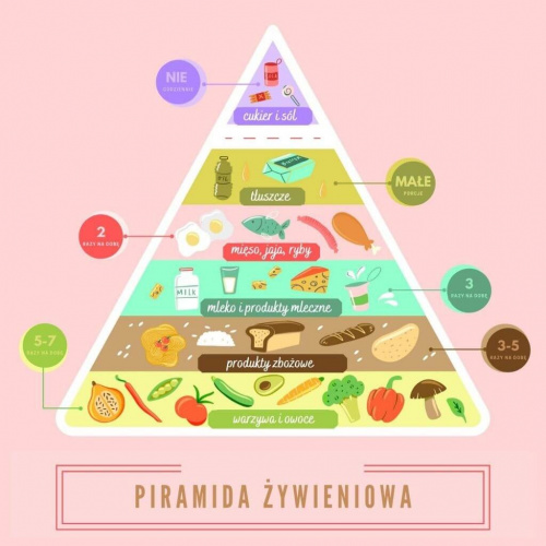 piramida