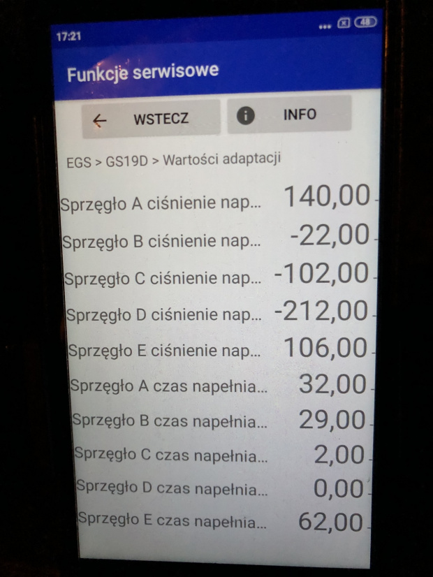 Wartości adaptacji