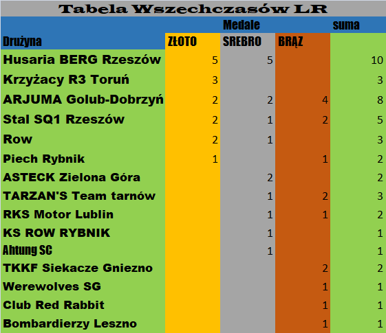 [Obrazek: ec7b1ed7329cda1e.png]